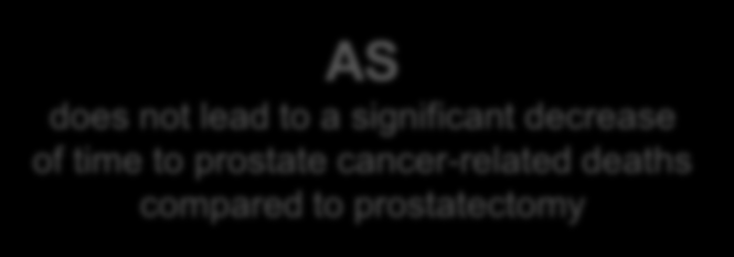 Evaluation of Four Treatment Modalities in Prostate Cancer With Low or "Early Intermediate" Risk (PREFERE) NCT01717677 RP Golden standard PC < ct2a (NX/N0M0) PSA < 10 ng/ml Gleason < 7a (3 + 4) n=7