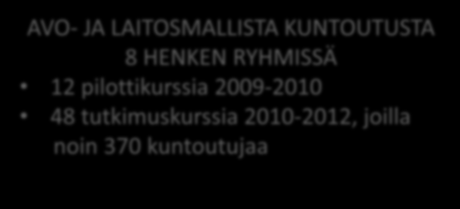 IKKU -hanke Koordinoija ja rahoittaja Kela THL, Jyväskylän ammattikorkeakoulu