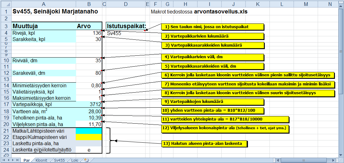 1.2 Viljelystyökirja ja sen taulut Viljelystyökirjassa on oltava seuraavalla tavalla nimetyt laskentataulut: Par Kloonit Svnnn (esim.