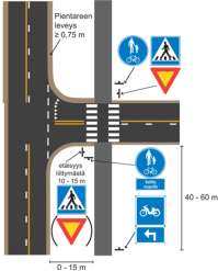 oikeanpuoleisen liikenteen sääntöä. Tilanne on erityisen vaarallinen liikennevaloin ohjatussa liittymässä.