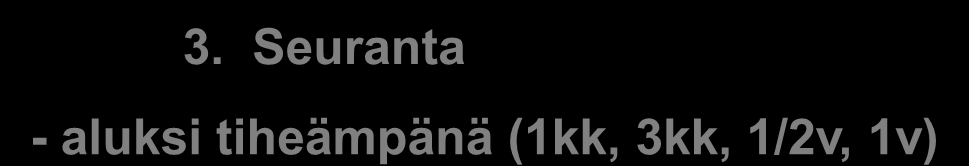 Esimerkki: TERVEYSLIIKUNTANEUVONTA TYÖTERVEYSHUOLLOSSA 1.