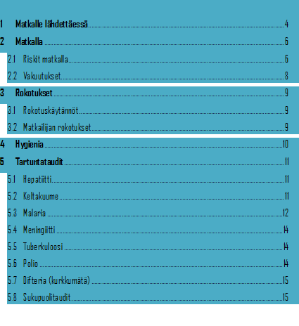 Sisällys