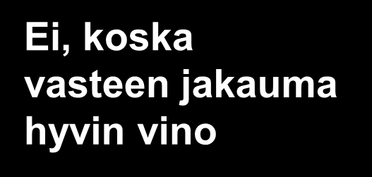 MENETELMÄN VALINTA (> 2 RYHMÄÄ) Ei, koska vaste laatua mittaava Voiko keskiarvoa käyttää?