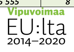 Vuonna 2014 myönnetty yrityksen kehittämisavustus ja yritysten toimintaympäristön kehittämisavustus Yritysten toimintaympäristön Yrityksen kehittämisavustus Rakennerahasto-ELY -keskukset ja