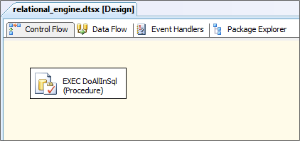 SQL Server -tietokantamoottoria hyödyntävän SSIS-paketin rakenne BIDSkehitysympäristössä ja tiedonsiirron suorittavan tietokantaproseduurin SQL-koodi Liite 1 1(3) CREATE PROCEDURE [dbo].