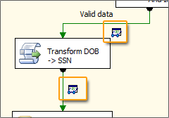 92 KUVA 46. BIDS-kehitysympäristön Data Flow Path Editor -ikkunan käyttöliittymä. KUVA 47.
