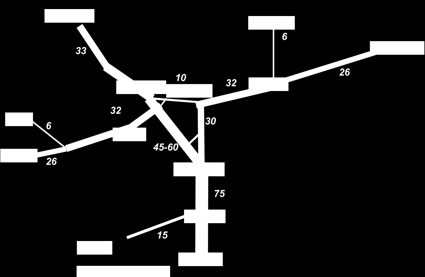 Tampereen läntisen oikoradan esiselvityksen tarkistaminen 6 Kuva 2. Tavarajunaliikenteen ennuste Pirkanmaan rataverkolla 2030 (junia/vrk), kun oikorata on toteutunut.