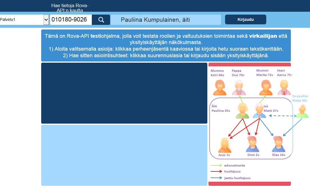 Vaihe 1b: lisää Hetu ja klik (tai valitse kuvasta henkilö) Voit valita palvelukohtaisen säännöstön