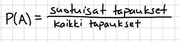 Esimerkiksi: Kuinka moneen eri järjestykseen viisi kirjaa voidaan laittaa kirjahyllyyn.