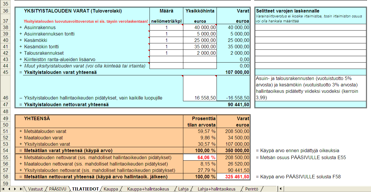 TILATIEDOTtyökirja Tarkoitettu avuksi tilanteeseen kun metsätilalla on muutakin kuin metsää Tiedot syötetään