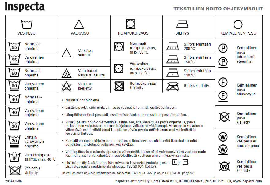 8. HOITO-OHJESYMBOLIT Kortissa esitettyjen symbolien lisäksi käytössä on seuraavat luonnollisen kuivauksen symbolit: Kuivaus ripustettuna Kuivaus ripustettuna, varjossa