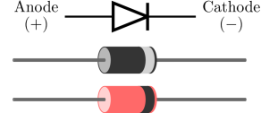 Puolijohteet 8. huhtikuuta 2013 14:35 Elektroniikan synty Frederick Guthrie keksi 1873, että elektronit voivat siirtyä myös tyhjiön läpi, jos lämpötila on tarpeeksi suuri.