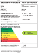 Koska ajosyklit ovat eripituiset, kyseessä ei ole lukujen suora keskiarvo. Kaupunkikulutuksen osuus on n. 36 % lukemasta. Suomessa käytössä oleva henkilöauton energiamerkintä (malli).