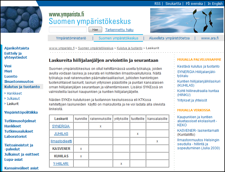 www.ymparisto.