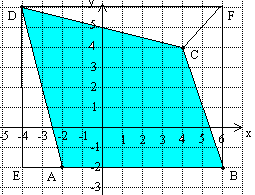 c) halkaisija d) pinta-ala e) kulman puolittaja f) kulma g) piiri h) normaali i) korkeus j) kyljet 379. a) 6 ruutua b) 4 ruutua c) 8 ruutua 380. a) 75 cm 2 b) 33 cm 2 c) 40 cm 2 381.