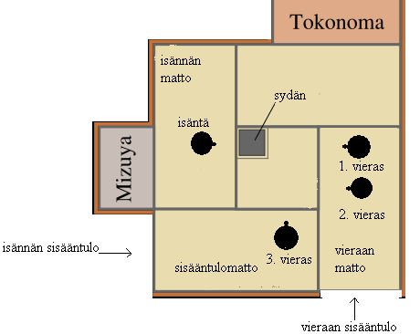 Tamimatot ja pinta-ala Japanissa käytetään niin yleisesti tatamimattoja, että siellä huoneiden pinta-alat ilmoitetaan usein antamalla tatamien lukumäärä.