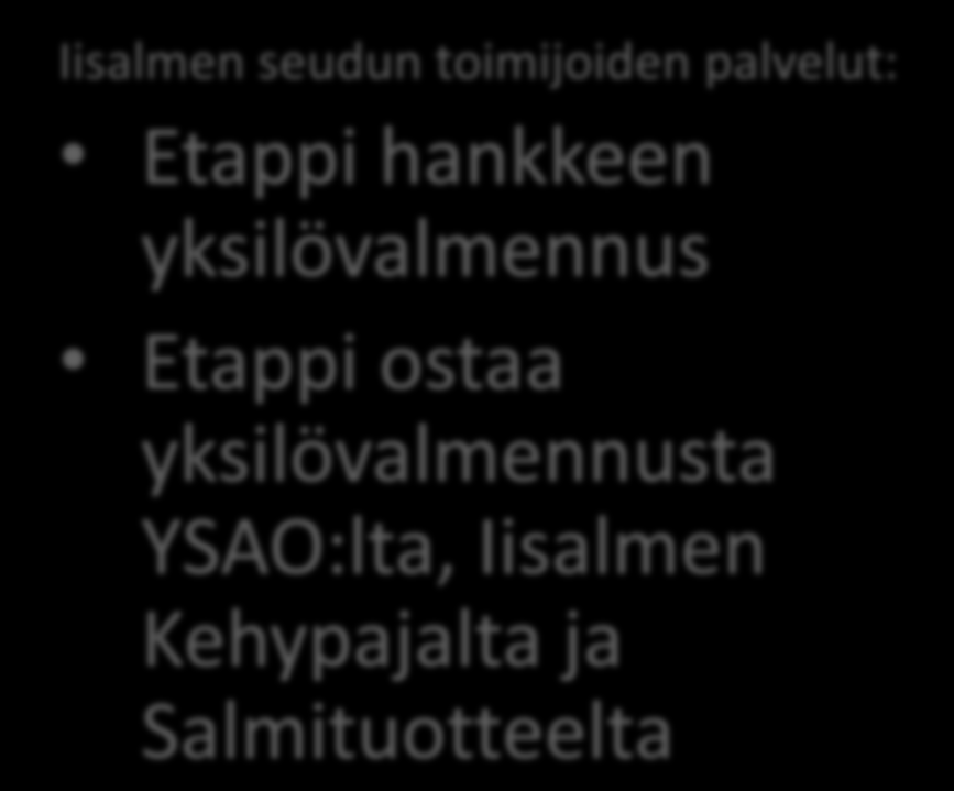 Palvelutarpeen tekeminen Tarkoitettu asiakkaalle, joka tarvitsee: Kokonaisvaltaisen arvion tämän hetken tilanteesta Realistisen ja toteuttamiskelpoisen suunnitelman Tietoa