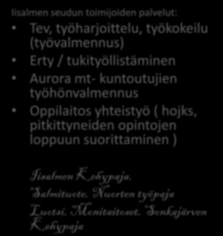 Valmentavat palvelut Työkykyisyyden tukeminen, ammatillinen suuntautuminen / Tarkoitettu asiakkaalle, joka tarvitsee: Ammattitaidon kartoitusta, lisäämistä ja päivittämistä Fyysisen, psyykkisen ja