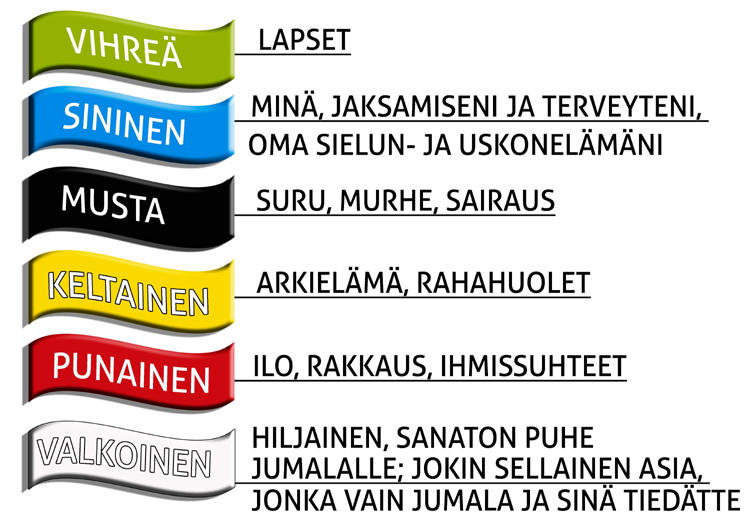 Lastenohjaajat Sarita Paavola ja Elina Hirvirinne Pispalan Hannat, naisten rukouspiiri joka toinen keskiviikko klo 18 (parillinen viikko).