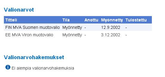 Omakoira-palvelun kautta voit hakea ainoastaan suomalaisia valionarvoja.