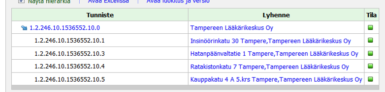 TOIMINTAOHJE 3(7) 2.3. Potilastietojärjestelmässä tarvitaan myös toimipisteiden OID-koodit.