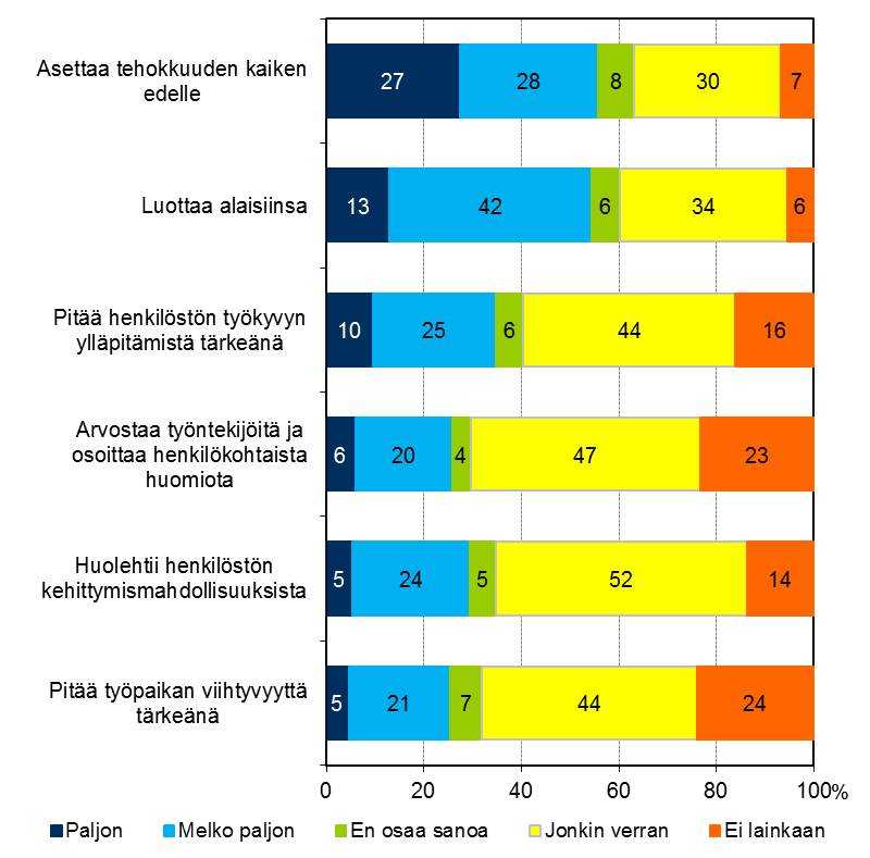 Vastanneiden mielipiteet