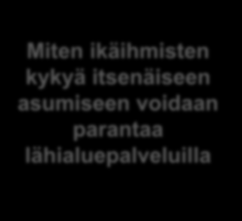 Saimaan amk LUT Miten ikäihmisten kykyä itsenäiseen asumiseen voidaan parantaa lähialuepalveluilla Tiedon hyödyntäjä = EKSOTE Tavoitteena oli Kehittää liikkuvien palvelujen toimintamalleja