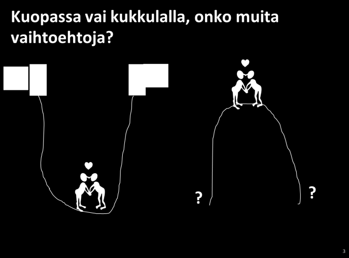 Tarve toiminnan kehittämiselle Lapsiperheiden vanhemmilla on paljon parisuhteeseen liittyviä haasteita, mutta apua niihin on vaikea saada.