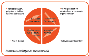 Prof. Antti