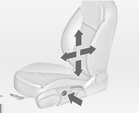 Istuimet, turvajärjestelmät 45 Istuimen kaltevuus Ristiselän tuki Säädettävä reisituki Vivun pumppausliike ylöspäin = etupää nousee alaspäin = etupää laskee Säädä ristiselän tuki nelitoimikytkimellä