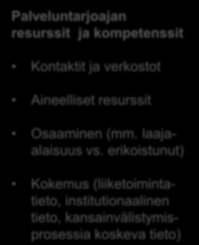 Mikä vaikuttaa kansainvälistymisen tapaan?