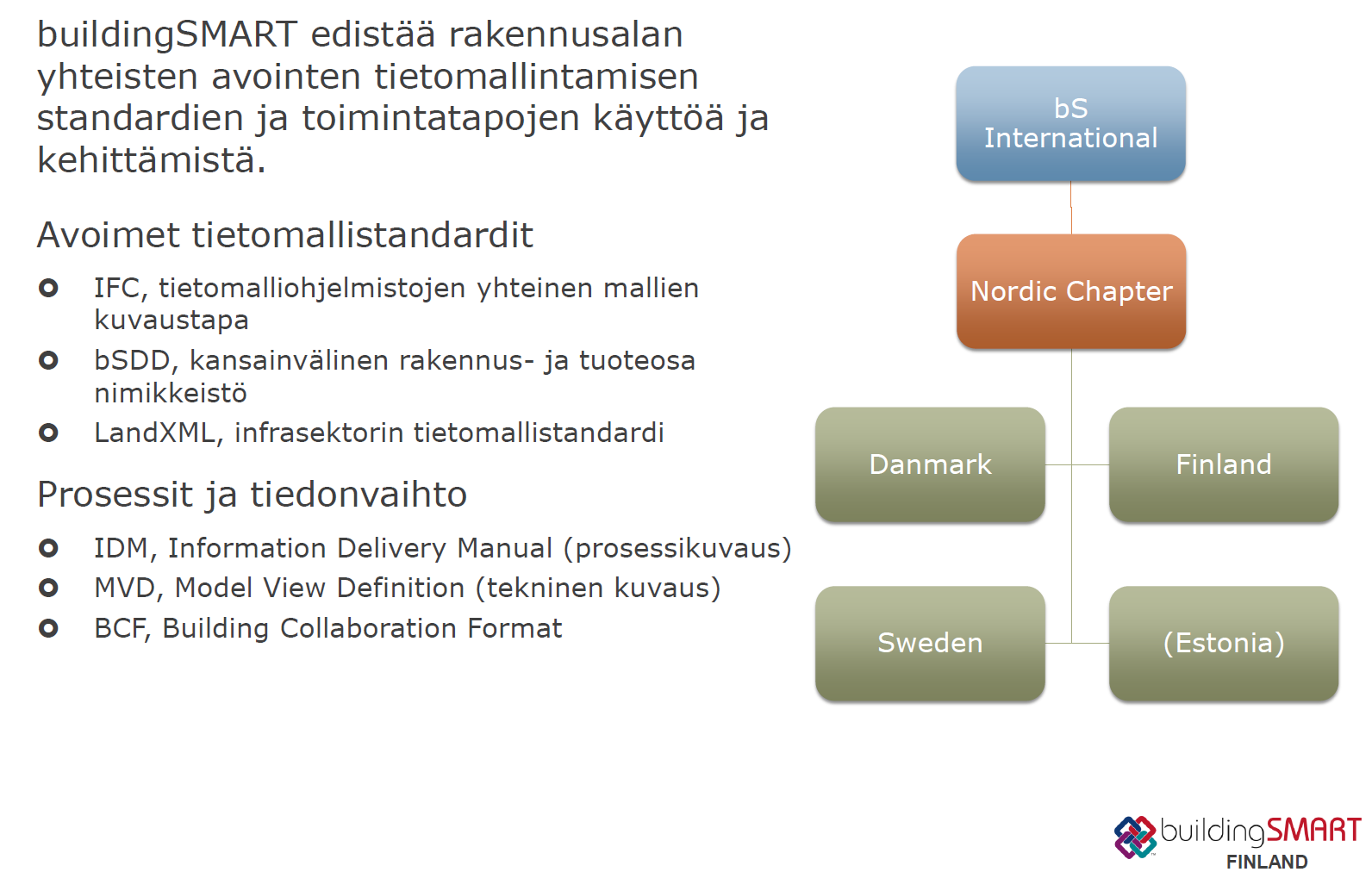 Tietomallinnuksen