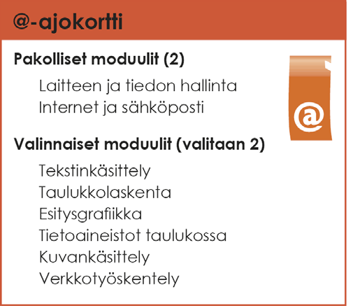 Ajokorttikoulutus AJOKORTTIKOULUTUS LOHJALLA JA VIHDISSÄ SYYSLUKUKAUSI 34051223 POWERPOINT 2013 - ESITYSGRAFIIKKA - @-AJOKORTTI (TASO 2) ma 17.30-20.00, 31.8.-19.10.