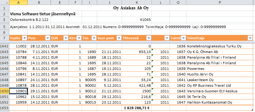 2. Kuluanalyysin ensiaskeleet Käytännön esimerkkejä ostomenon jäsentelystä ensimmäinen jäsentely Esimerkkinä
