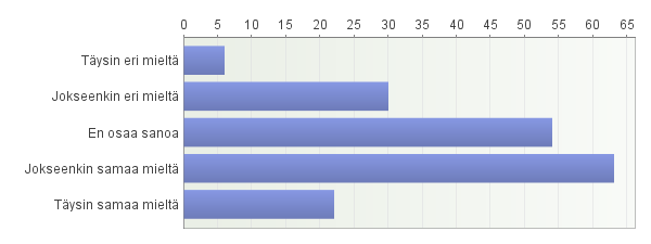 30. Tiedotustilaisuuksia ajankohtaisista