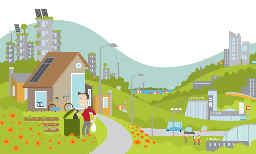 SMART CITY WELLBEING SAFETY & SECURITY INFORMATION TECHNOLOGY & APPLICATIONS SERVICES