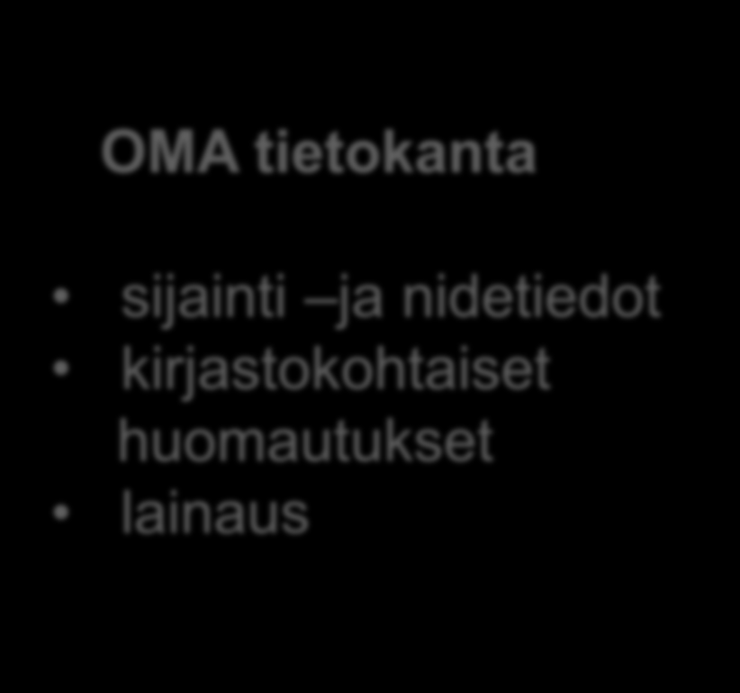 METATIETOVARANTO tarkistus kuvailu ja sisällönkuvailu korjaukset OMA