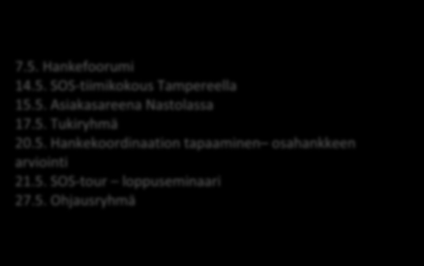 Asiakasareenan toteuttaminen SOS-tour Lahti, osahankkeen loppuseminaari Ohjausryhmän 6. kokous Loppuraportoinnin aloittaminen Toukokuu Kesäkuu 7.5.
