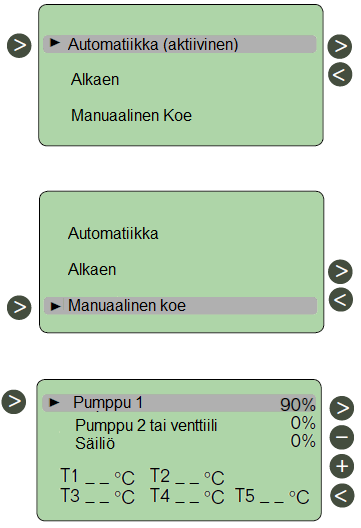Valikot Käyttö Valikon käyttökokeessa on mahdollista tutkia aktiiviset ulostulot tehdyillä järjestelmä- ja lisätoimintovalinnoilla.