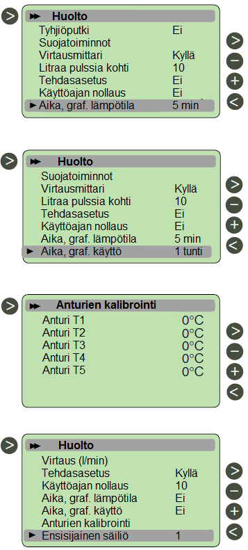 Valikko Huolto Aika, graf. lämpötila Paina tai + valitaksesi rivin Aika, graf. lämpötila ja paina > aktivoidaksesi valik-kovalinnan. Aika-akselia muutetaan valit-semalla ja +.