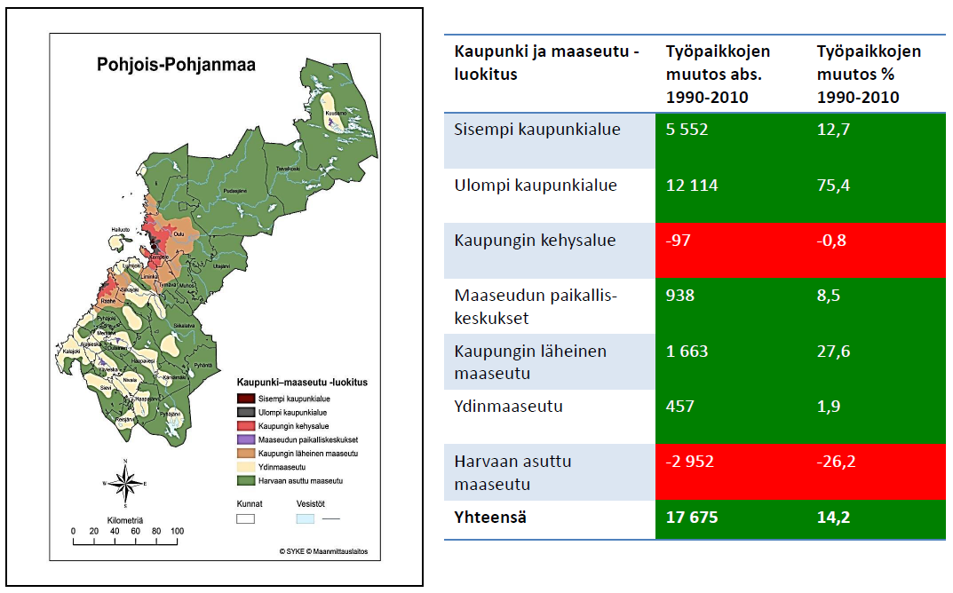 Työpaikkamuutos ilman kuntarajoja 1990-2010