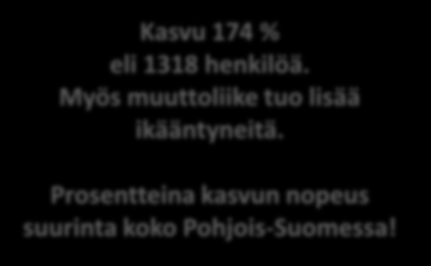 POHJOIS-POHJANMAA: 75 v.