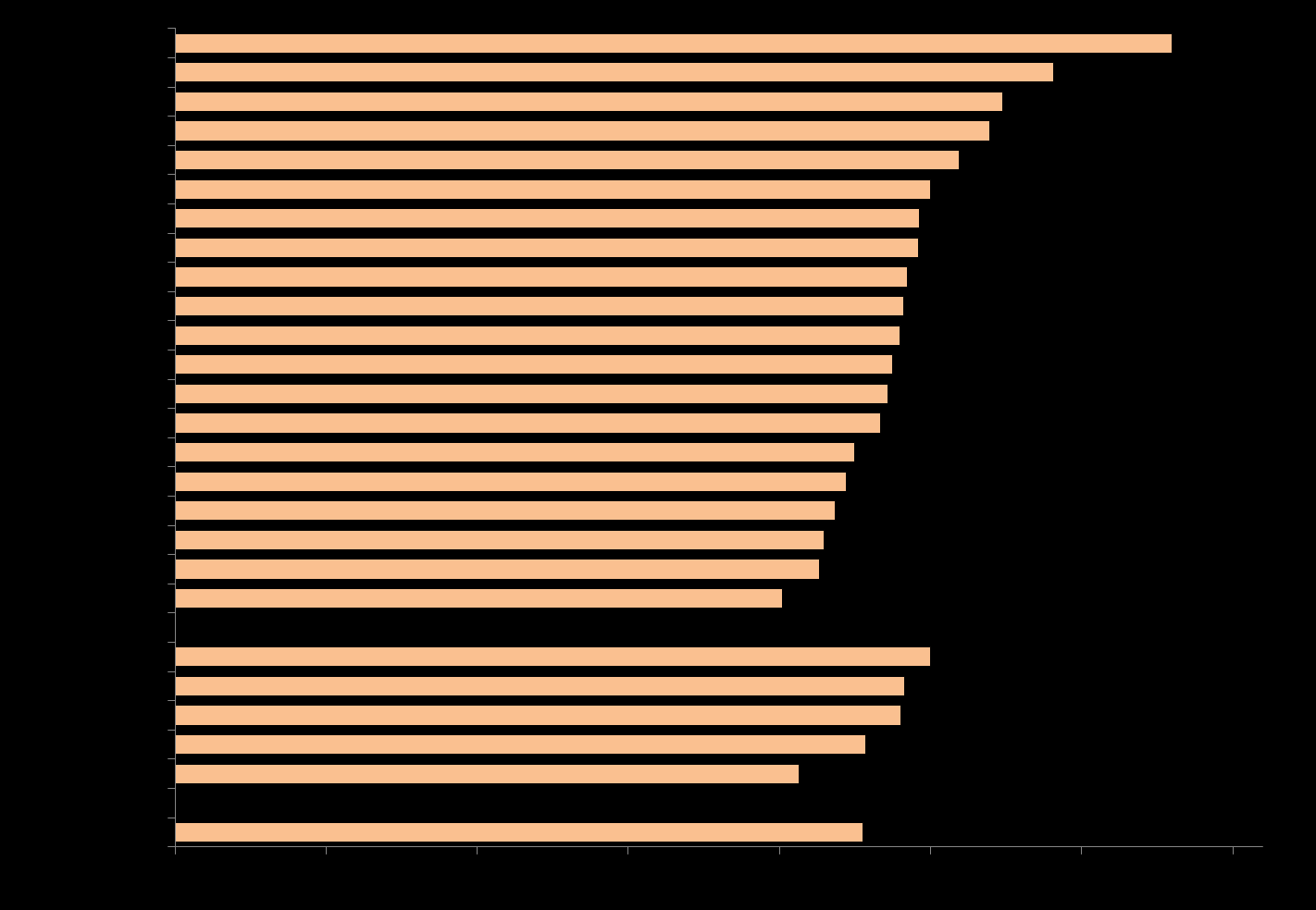 ERIKOISSAIRAANHOIDON