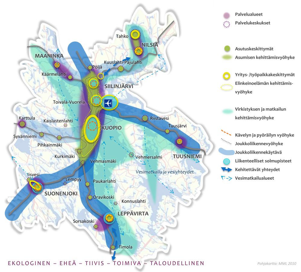 KUOPION TOIMINNALLISEN KAUPUNKISEUDUN RAKENNEMALLI LOIKKA 2030 12 LOIKKA 2030 Kuva 8. Kuopion toiminnallisen kaupunkiseudun rakennemalli.