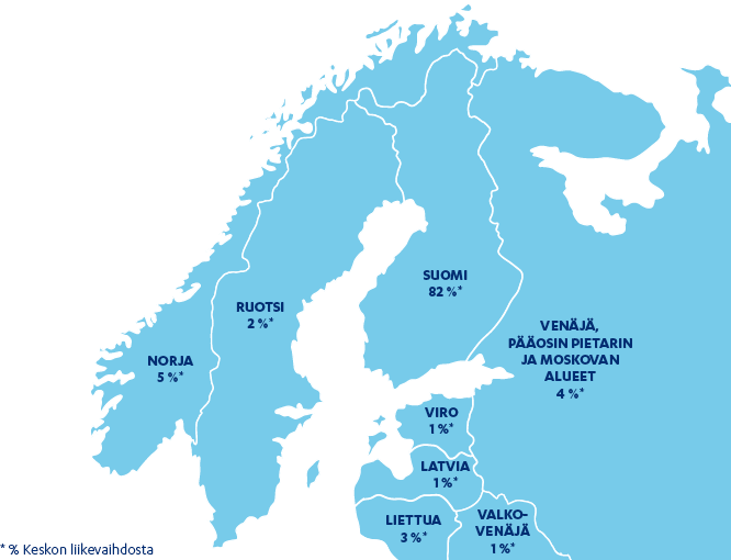 17 Keskon yhteiskuntavastuun raportti 2013 / Kesko 2013 / Keskeisiä tunnuslukuja Suomi Kaikki toimialat. Kauppoja 1 547. Ruotsi ja Norja Rakentamis- ja sisustustuotteiden kauppa. Kauppoja 111.