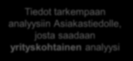 Esimerkkejä Espoon toimista terveen kilpailun edistämiseksi Terveen kilpailun edistämisen verkosto Tilaajavastuu.