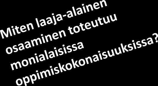 LAAJA-ALAINEN OSAAMINEN Perusopetuksen tavoitteet ja laajaalainen osaaminen - tiedot - taidot - arvot - asenteet - tahto Osallistuminen, vaikuttaminen ja kestävän tulevaisuuden rakentaminen