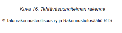 Kuva 7. Tehtäväsuunnitelman rakenne (1,33). Tehtäväsuunnitelma tehdään myös aliurakoitsijan töistä.