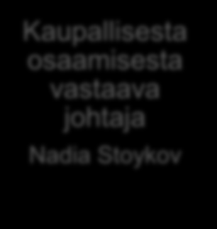 Johtoryhmä Toimitusjohtaja Marco Levi Sakari Ahdekivi Johtaja, Building and Energy Fulvio Capussotti Johtaja, Filtration Jari Koikkalainen Johtaja, Food and Medical Omar