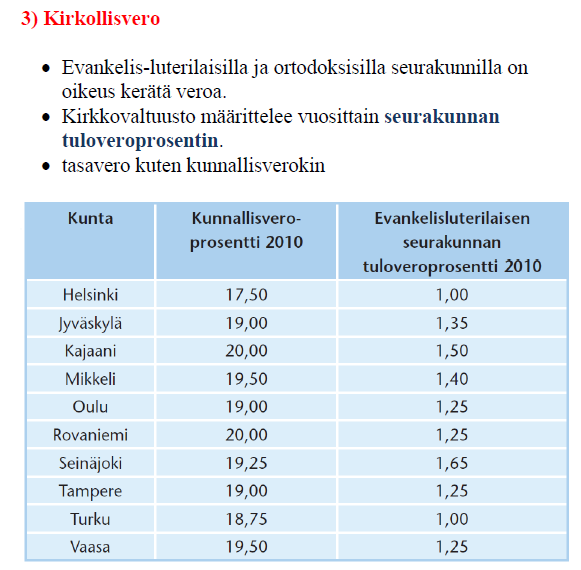 Kirkollisveroprosentit 2015 Kirkollisveroprosentit pysyvät ennallaan valtaosassa Suomen evankelis luterilaisen kirkon seurakuntatalouksista ensi vuonna.